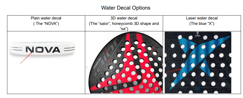 Water Decal Options.png 