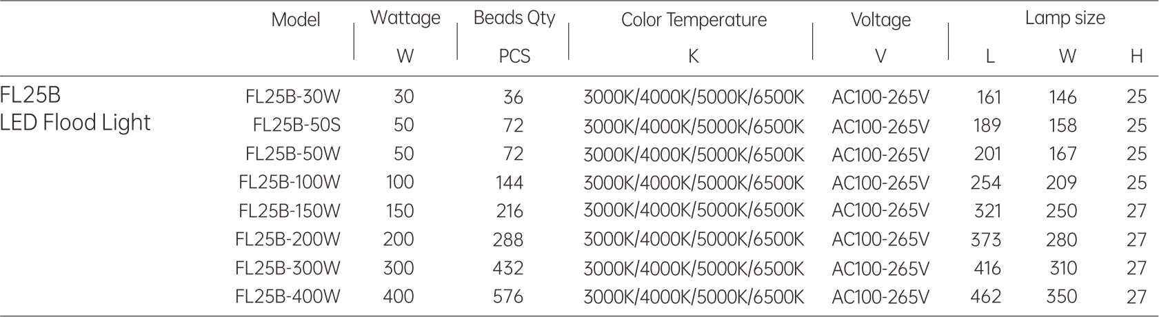 FL25B参数.png 