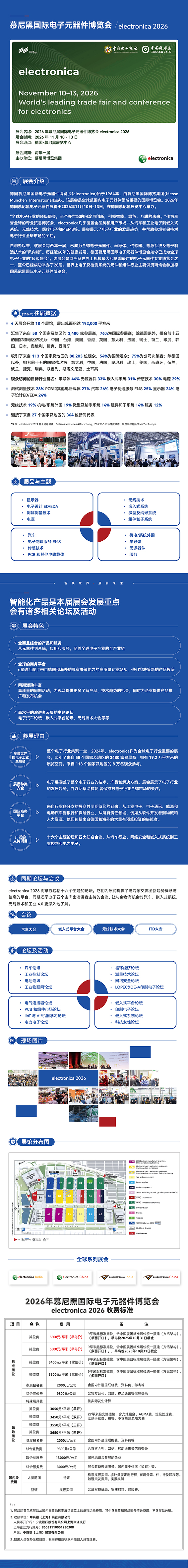 慕尼黑电子展小图-3.jpg 