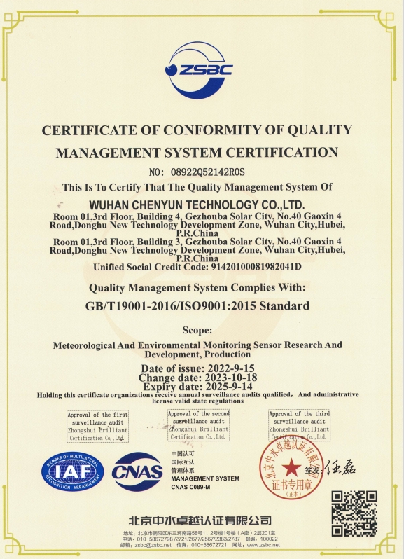 ISO 9001 Quality Management System.png