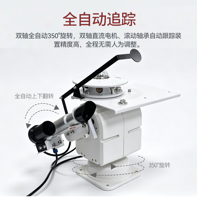 YGC-ZSYT全自动直散一体辐射监测仪-主图1.jpg