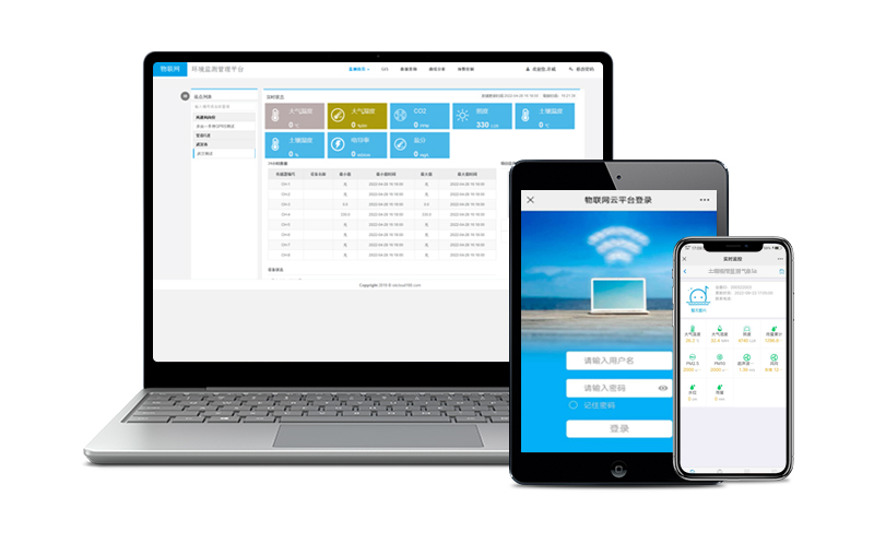 YIGU Sensor-Cloud data.jpg