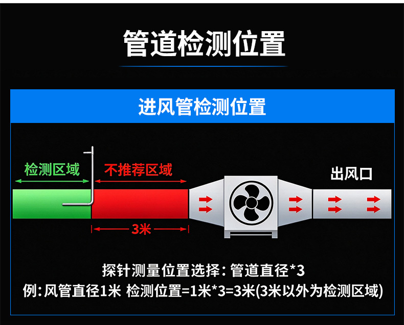 1手持皮托管风速风压仪-武汉辰云科技(仪谷)-详情_12.jpg