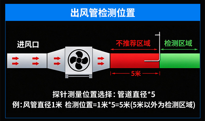 1手持皮托管风速风压仪-武汉辰云科技(仪谷)-详情_13.jpg