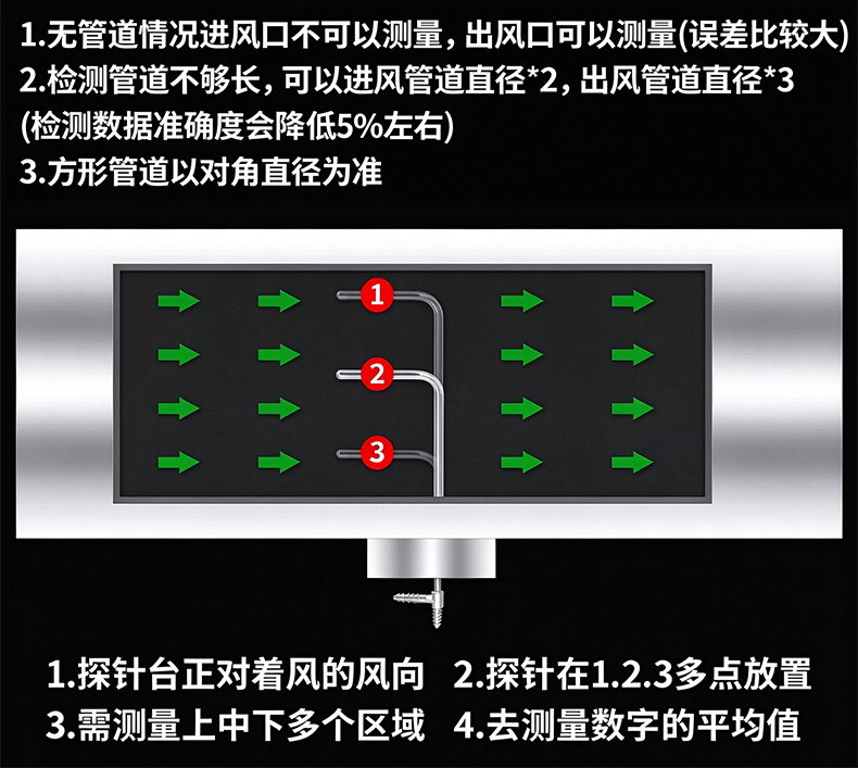 1手持皮托管风速风压仪-武汉辰云科技(仪谷)-详情_14.jpg
