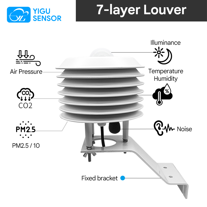 YGC-BYX-M Louvered Multi-Function Environmental Sensor-03.jpg