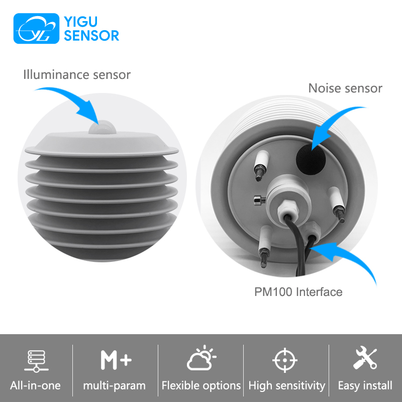 YGC-BYX-M Louvered Multi-Function Environmental Sensor-04.jpg