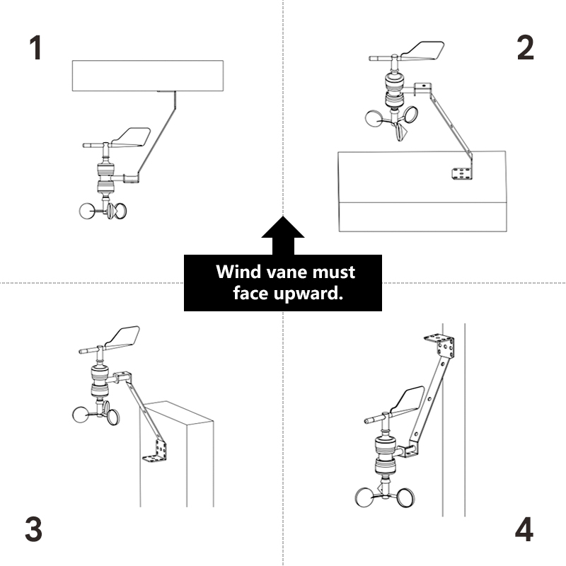 YGC-FSFX-S Integrated Wind Speed and Direction Sensor-Installation Methods.jpg