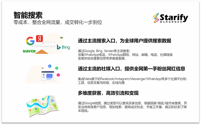 星光跨境营销系统02.png 