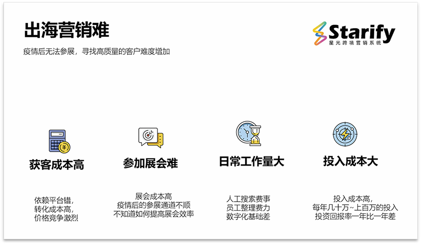 星光跨境营销系统.png 