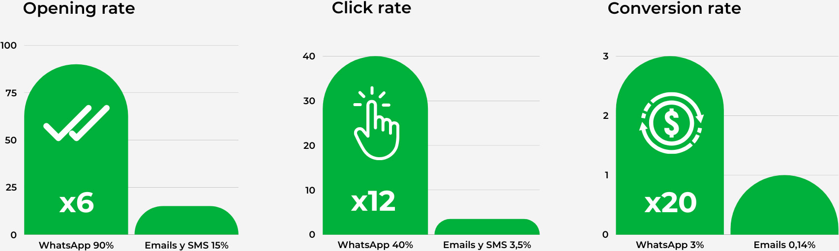 compare-whatsapp-mail.jpg 