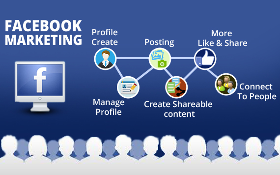 facebook-marketing.jpg 
