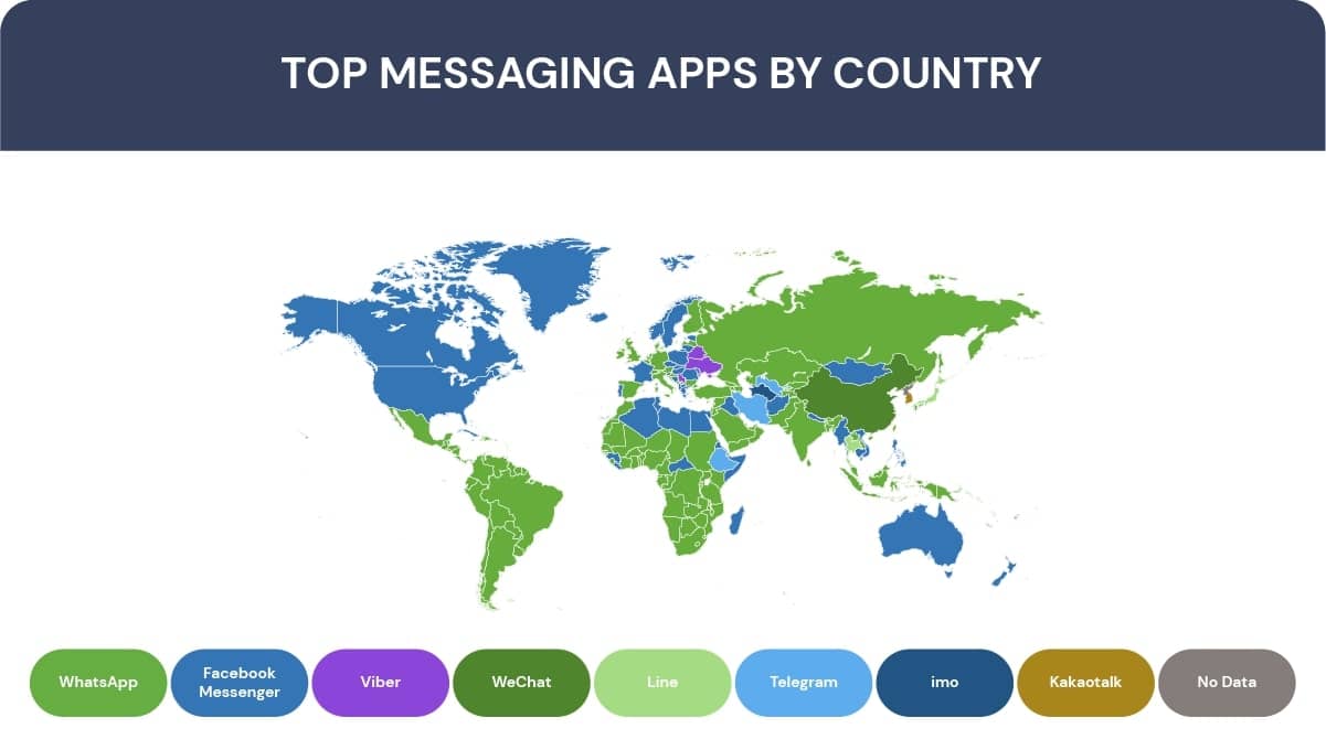 Top Messaging By Country.jpeg 