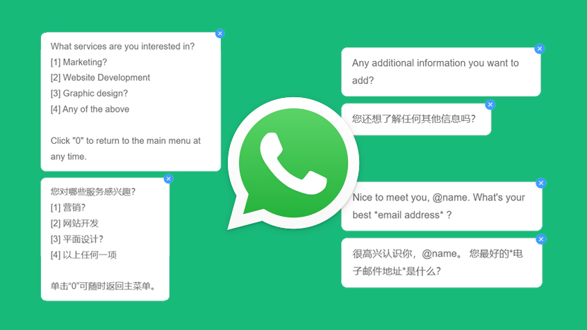 WhatsApp潜在客户开发模板-星光.jpg