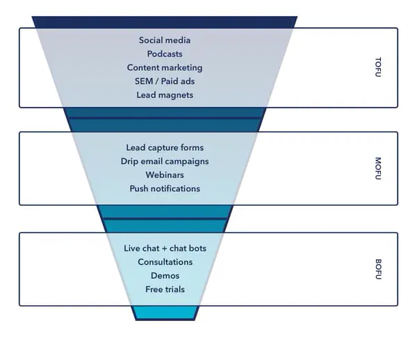 lead-generation_04.jpg