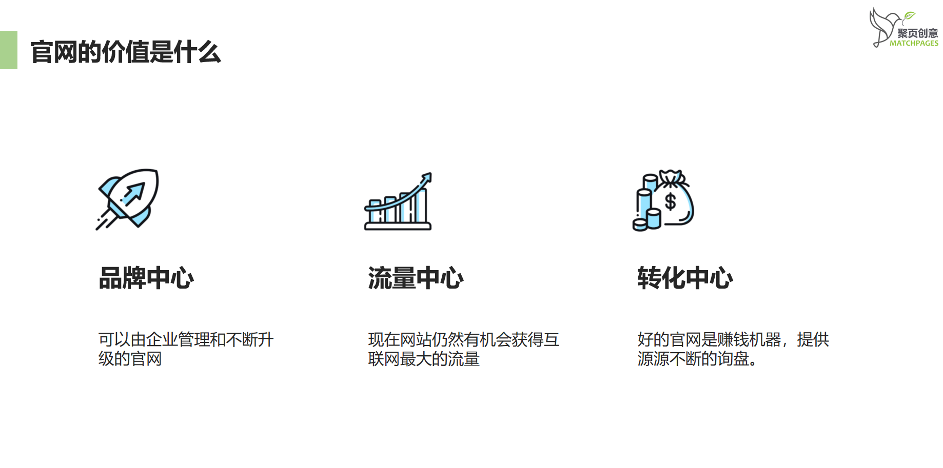 官网品牌的价值.png 