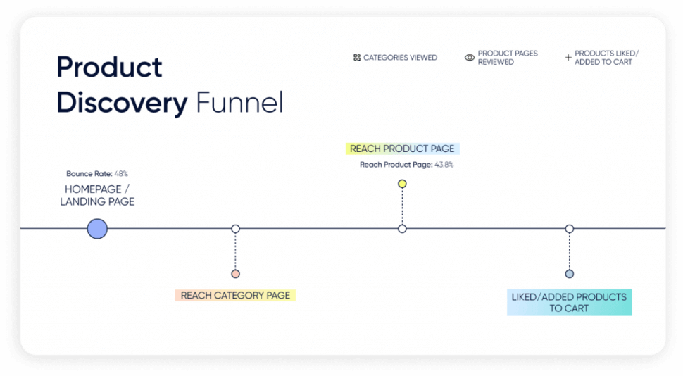 customer-journey-marketing-5.png 