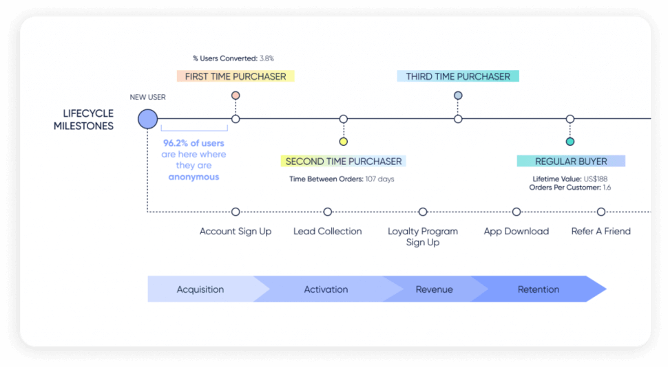 customer-journey-marketing-2.png
