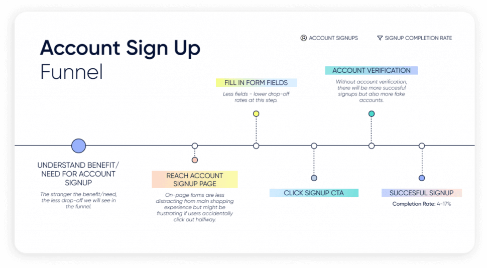 customer-journey-marketing-11.png 