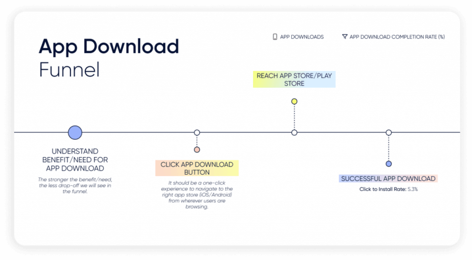customer-journey-marketing-16.png 