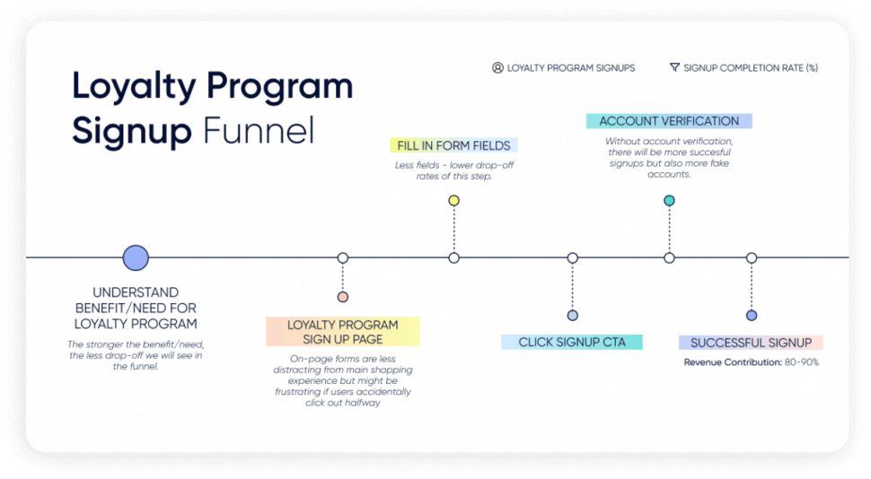 customer-journey-marketing-14.png