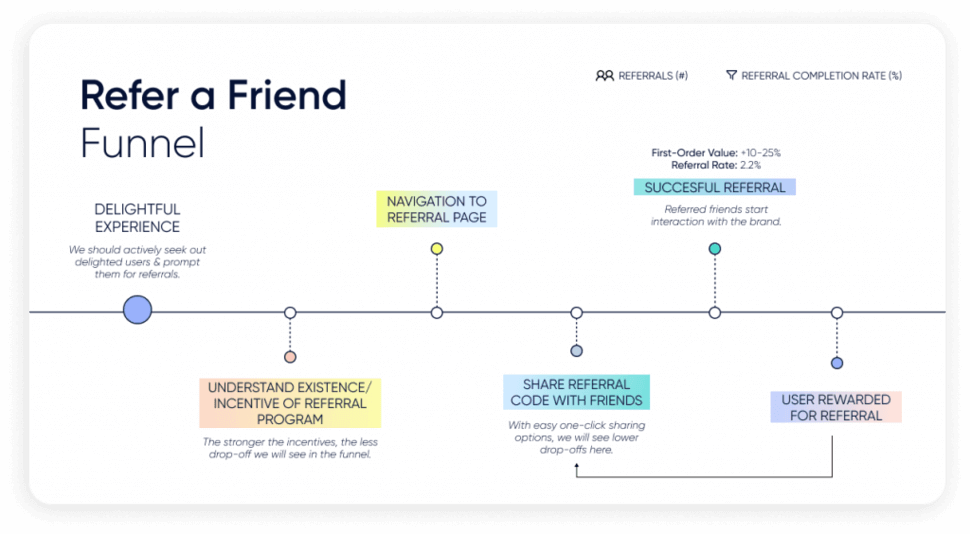customer-journey-marketing-18.png 