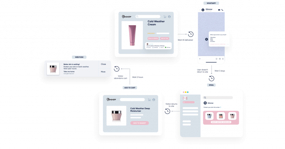 customer-journey-marketing-10.png