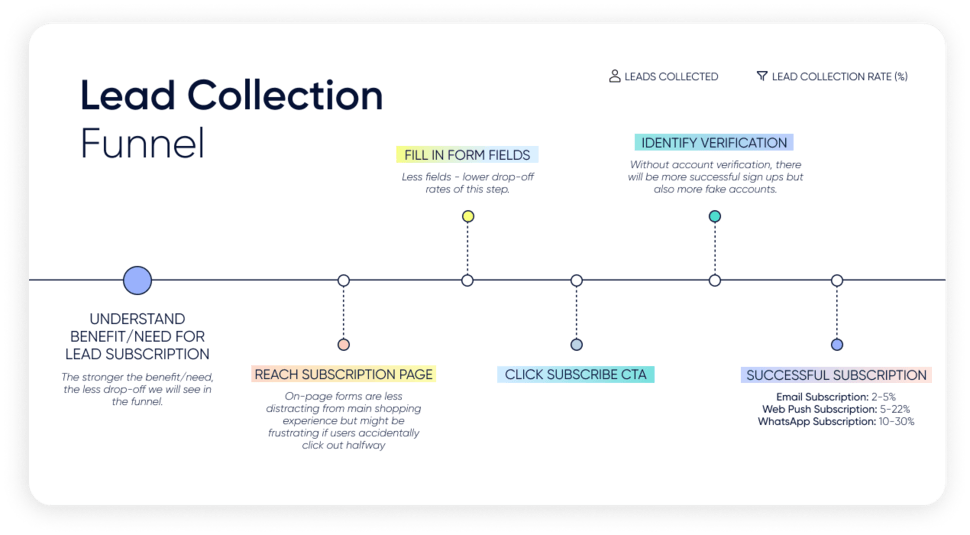 customer-journey-marketing-13.png 