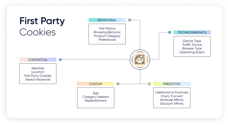 customer-journey-marketing-4.png