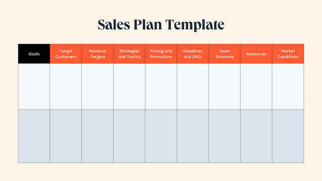 DRAFT sales strategy template-2.png
